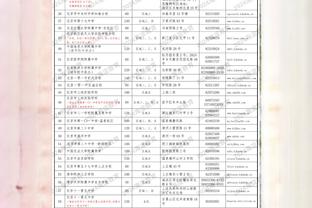 足球报点评国足：技战术和精神面貌都不行，36强赛恐怕凶多吉少